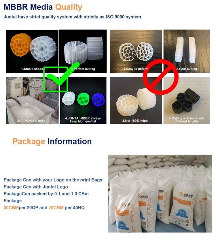 mbbr type information mbbr type information